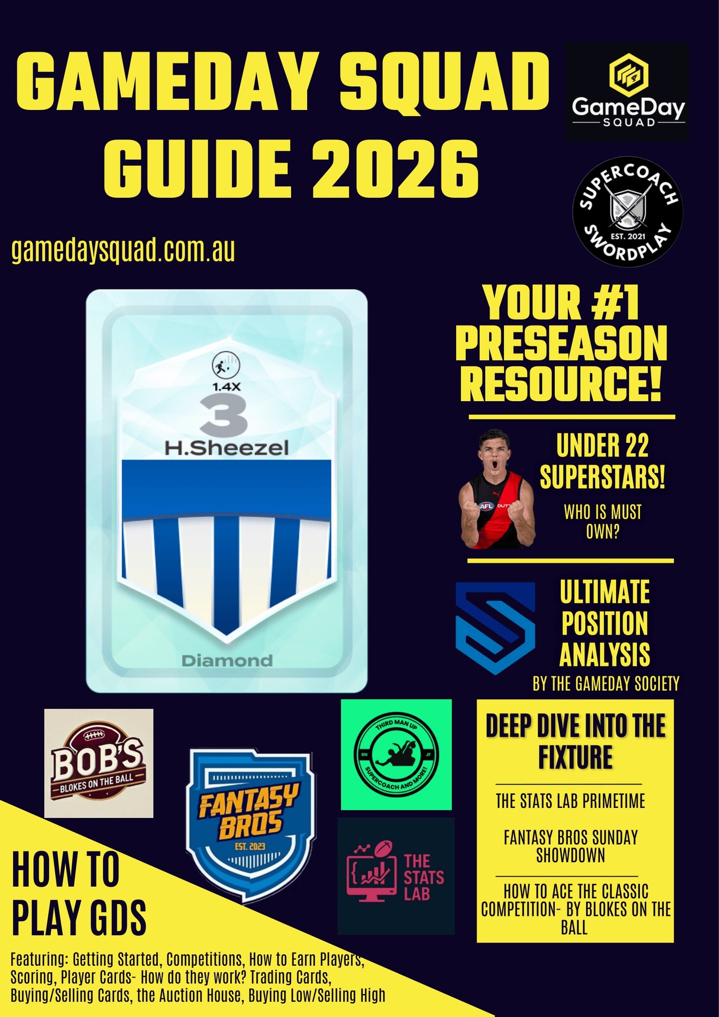 Swordplay SuperCoach/GDS Season Guide 2026